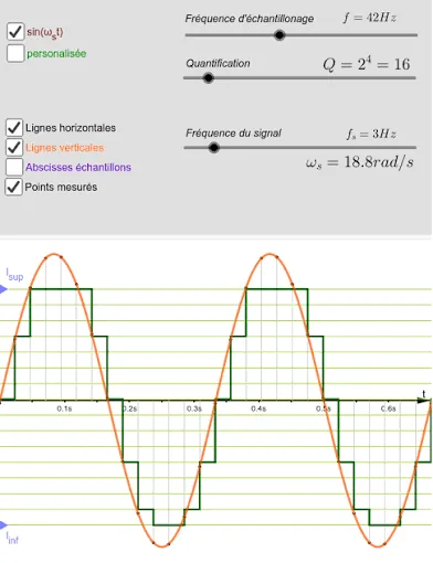 Simulation Python